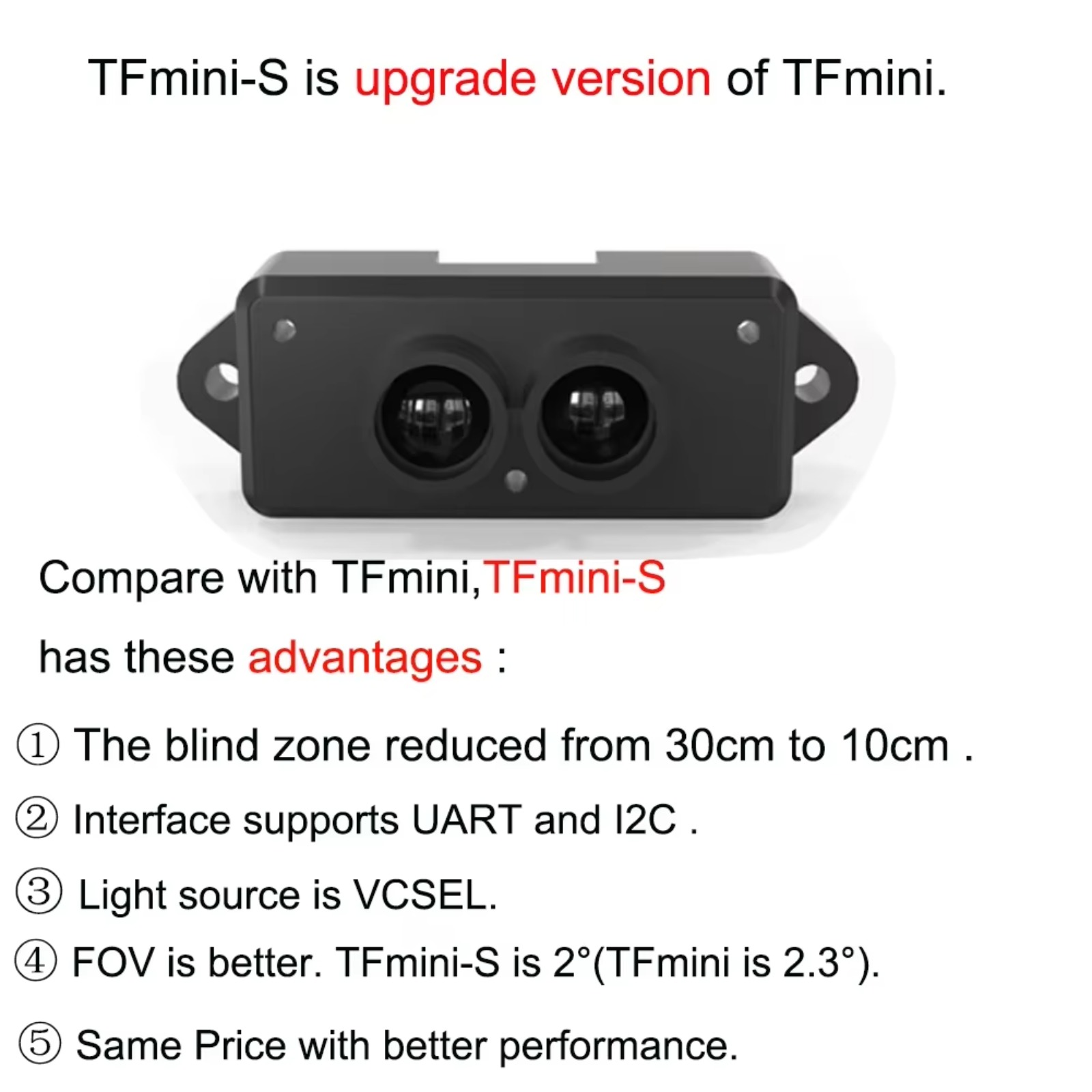 2pcs Upgraded TFmini-S Lidar S - Drone Lidar ulasan dan harga
