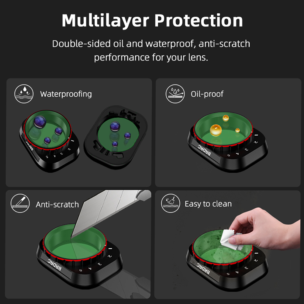 BRDRC VND Lens Filters for DJI - Drone Ndvi ulasan dan harga